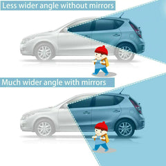 Blind Spot Mirror 360° Wide Angle Pair for Vehicles
