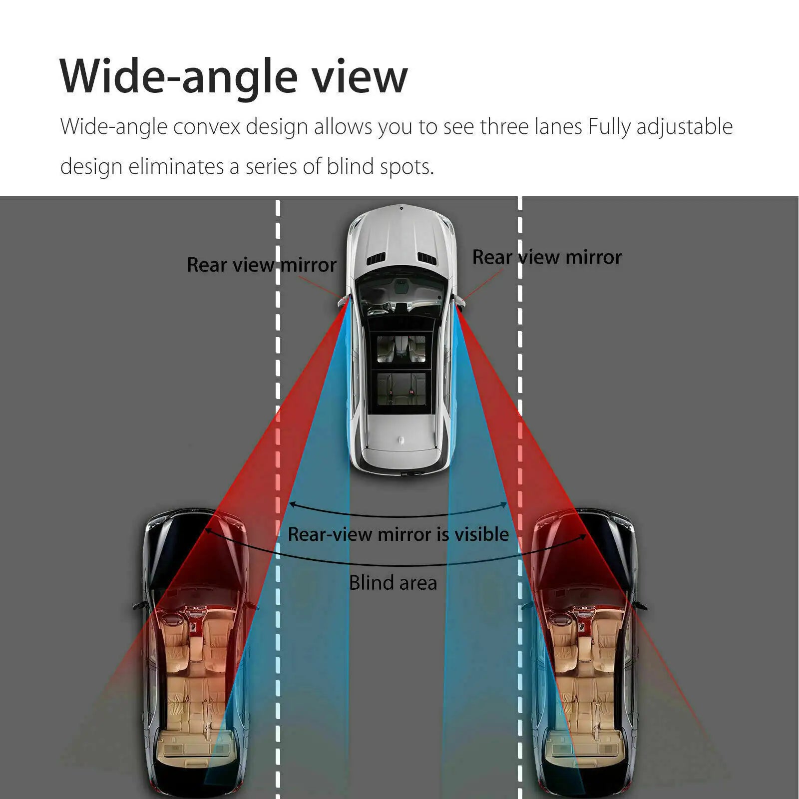 Blind Spot Mirror 360° Wide Angle Pair for Vehicles